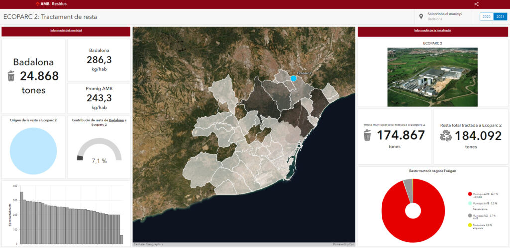 Aplicatiu on es mostren les dades de la fracció resta de Badalona tractada a l'Ecoparc 2